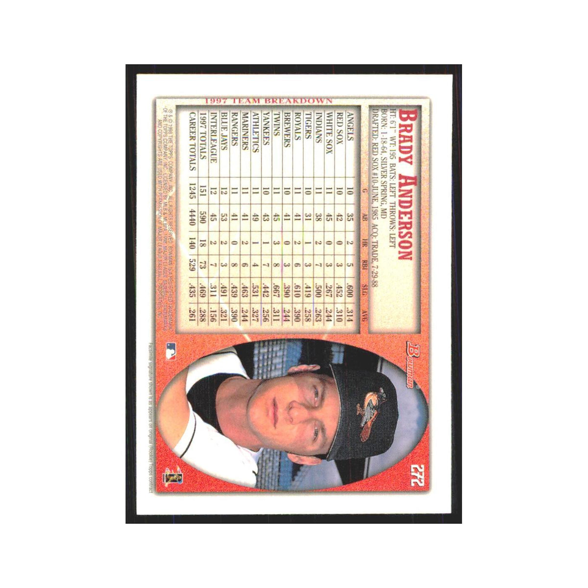 1998 Bowman Brady Anderson Orioles #272