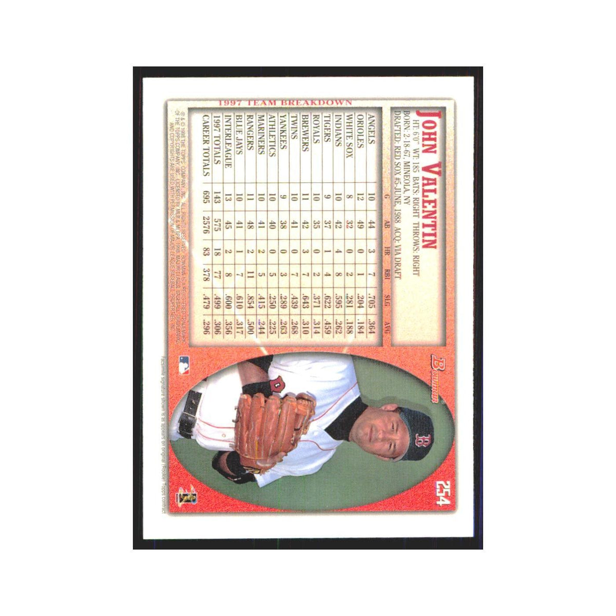 1998 Bowman John Valentin Red Sox #254