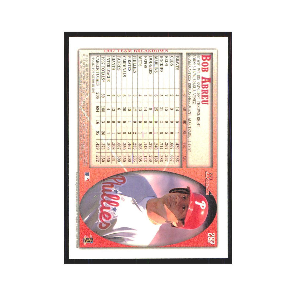 1998 Bowman Bobby Abreu Phillies #287