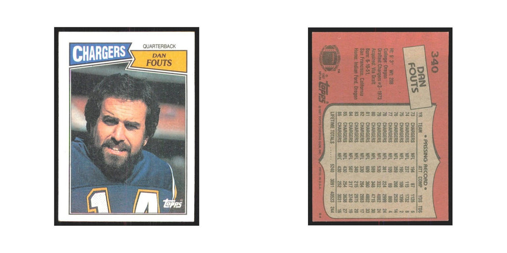 1987 Topps Dan Fouts San Diego Chargers #340