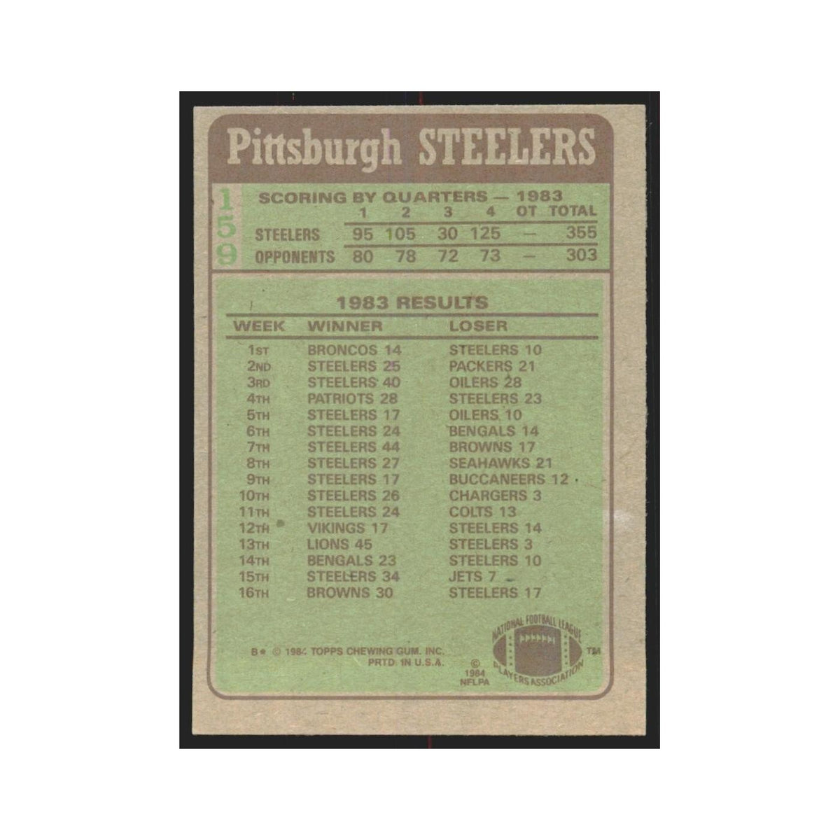 1984 Topps Franco Harris Steelers #159