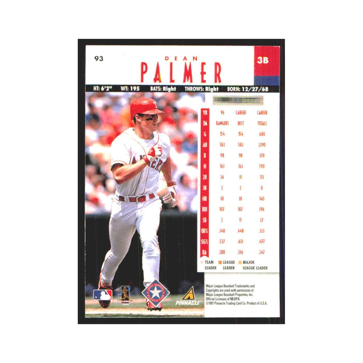 1997 Pinnacle Dean Palmer Rangers #93