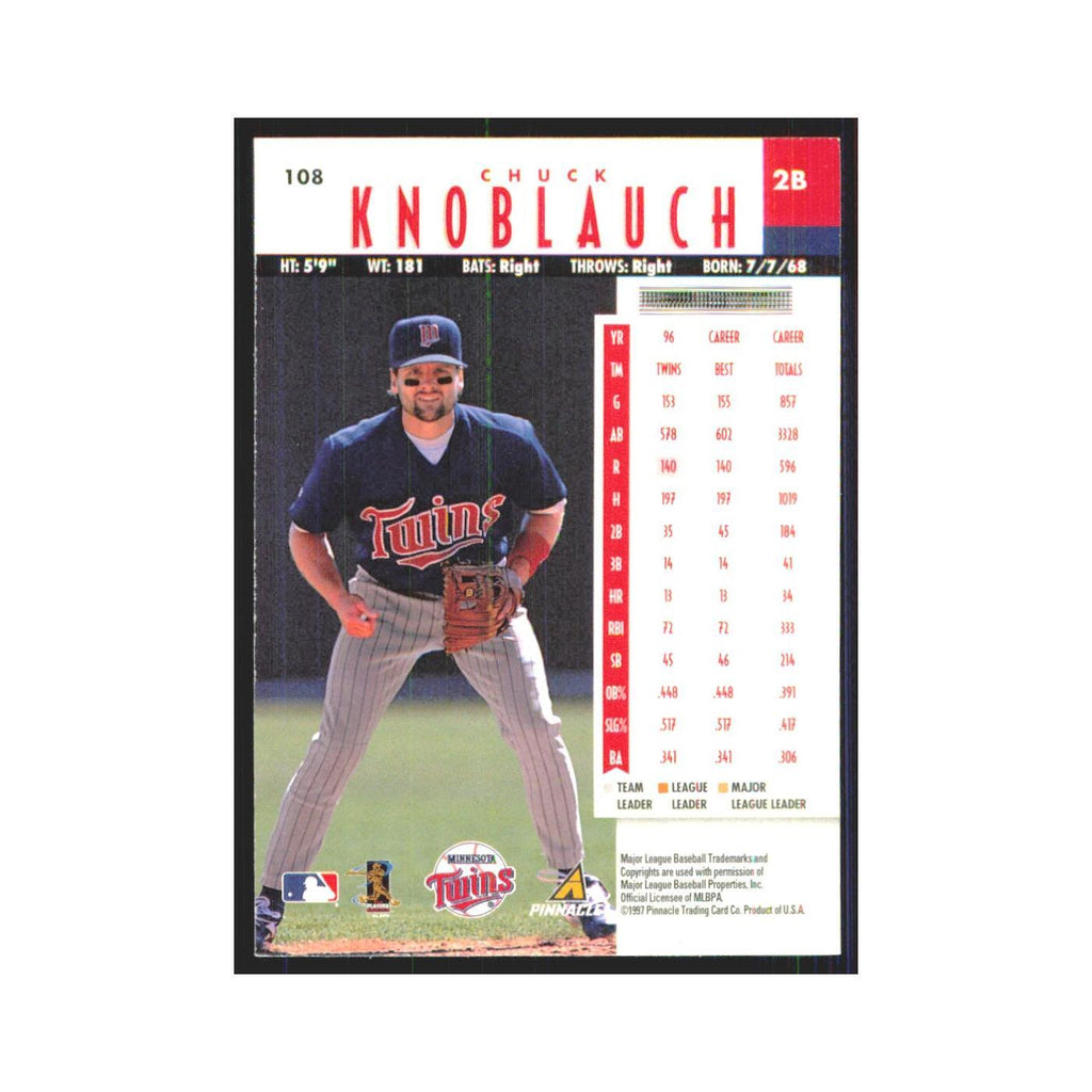 1997 Pinnacle Chuck Knoblauch Twins #108