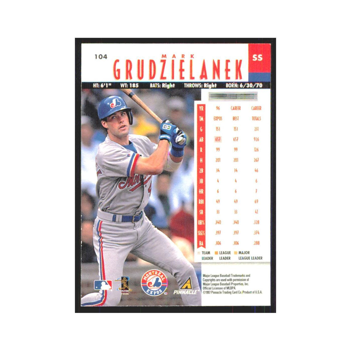1997 Pinnacle Mark Grudzielanek Montreal Expos #104