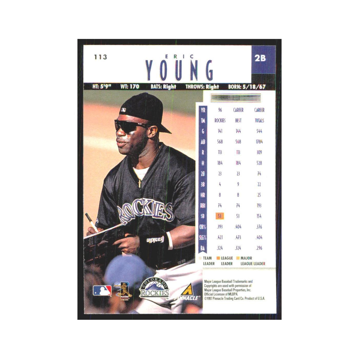 1997 Pinnacle Eric Young Rockies #113