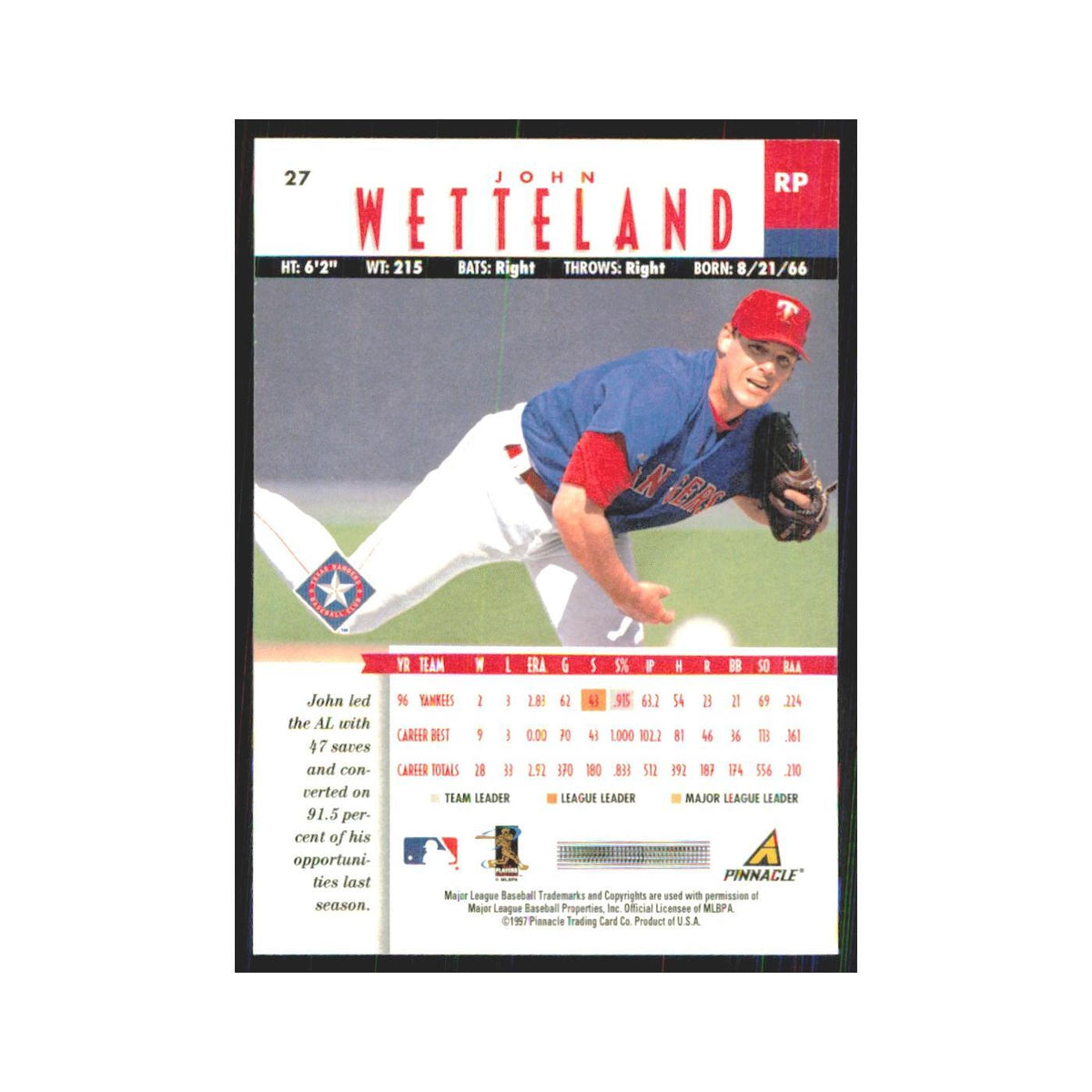 1997 Pinnacle John Wetteland Rangers #27