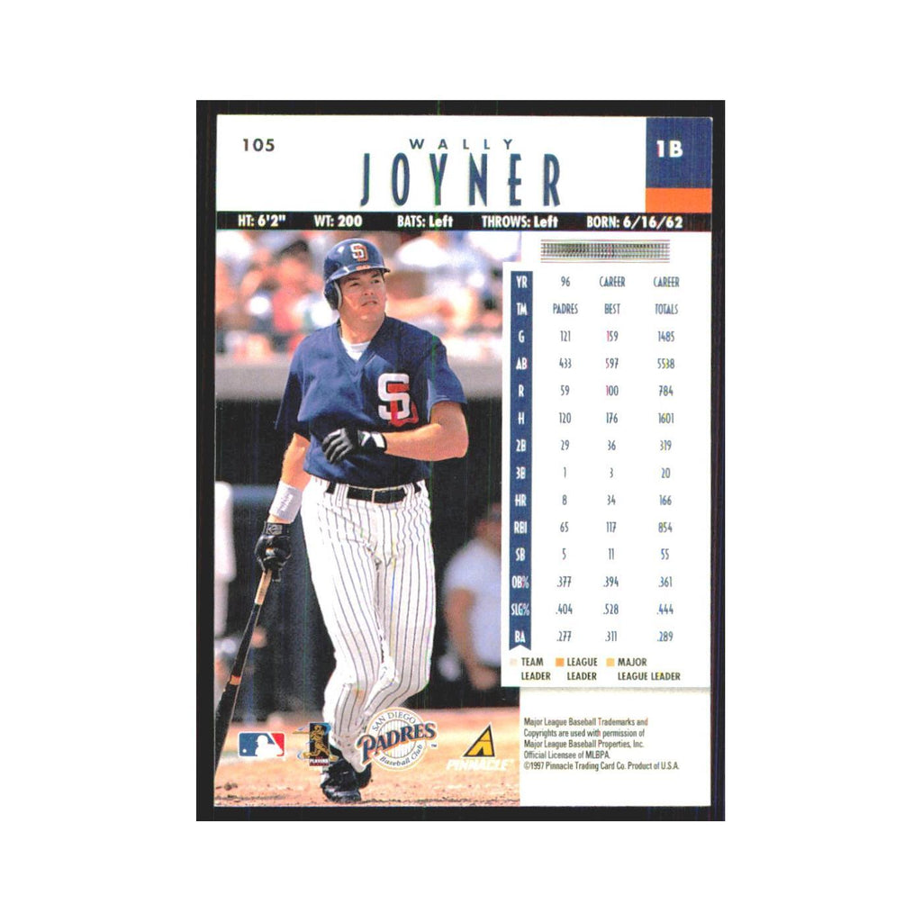 1997 Pinnacle Wally Joyner Padres #105