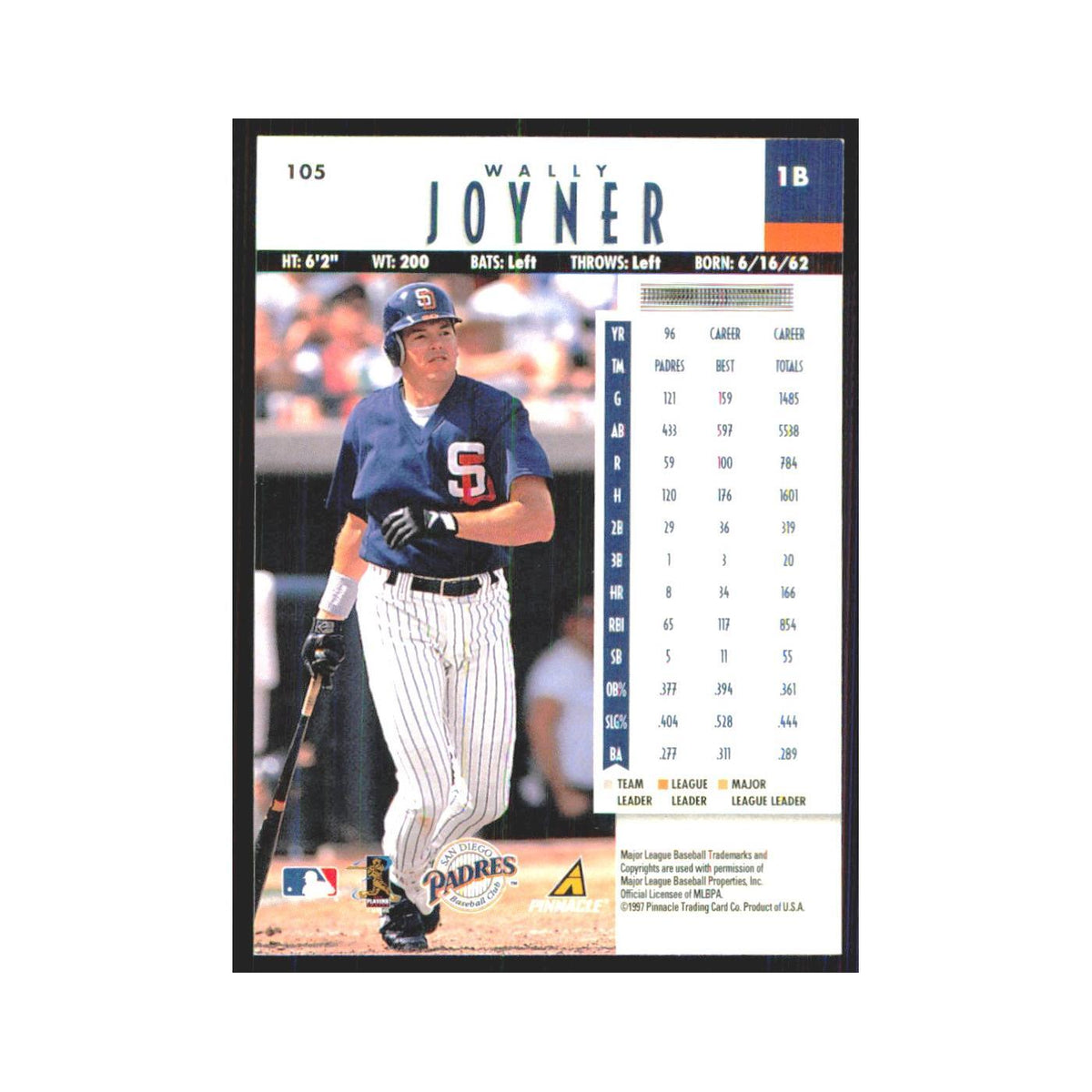1997 Pinnacle Wally Joyner Padres #105