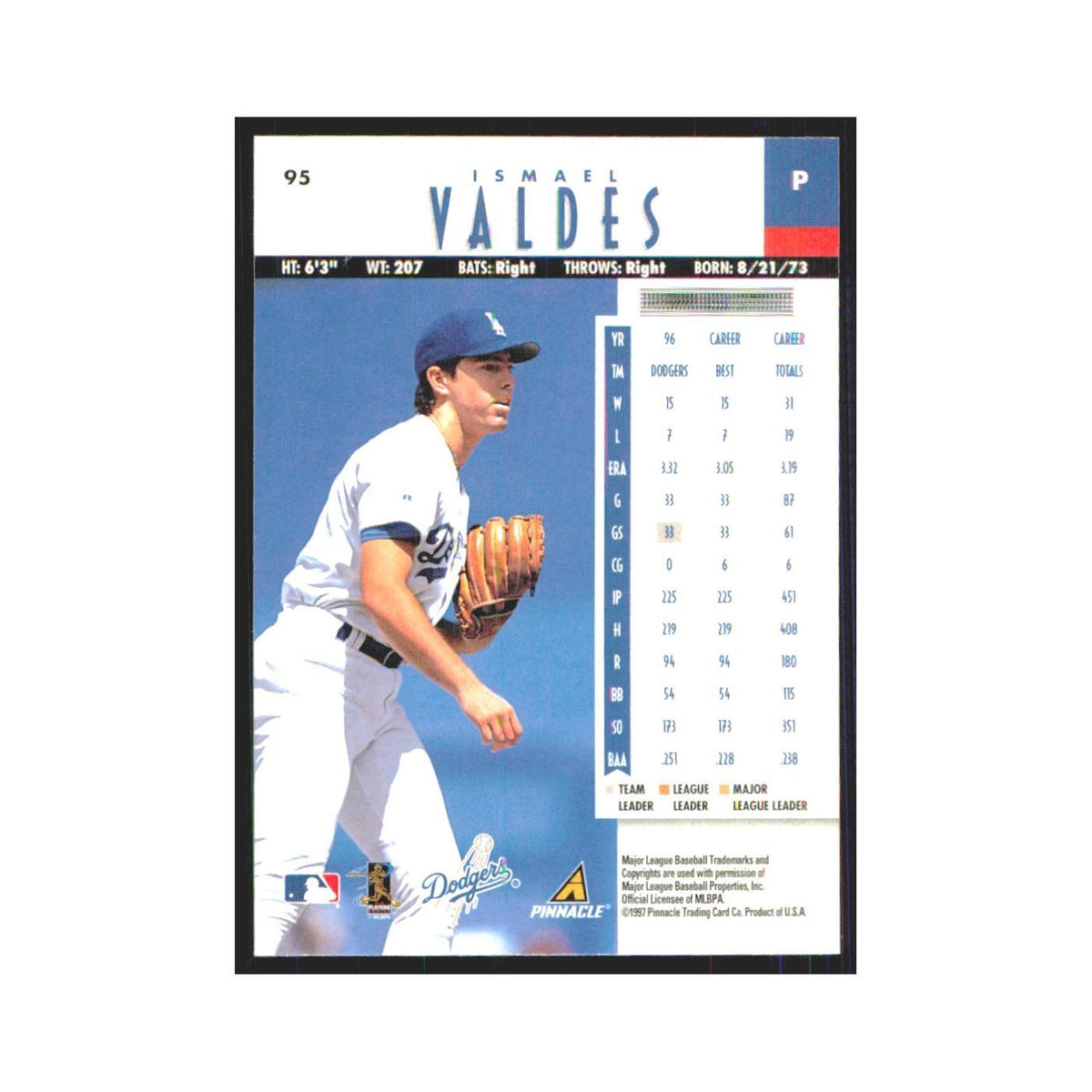 1997 Pinnacle Ismael Valdes Dodgers #95