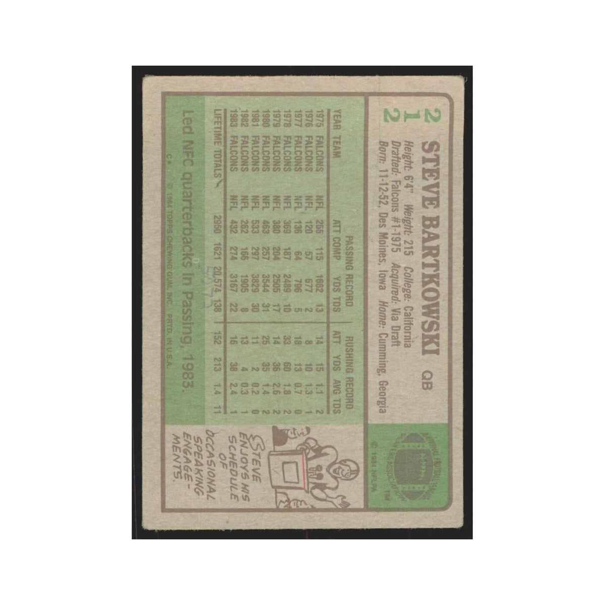 1984 Topps Steve Bartkowski Falcons #212