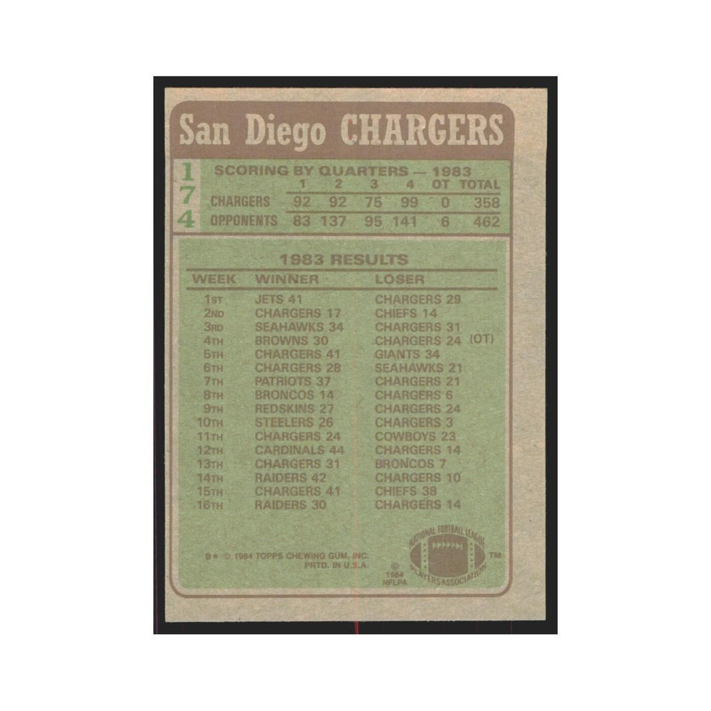 1984 Topps Kellen Winslow San Diego Chargers #174
