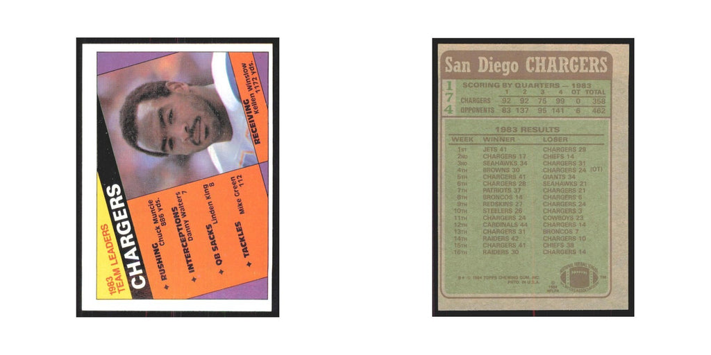 1984 Topps Kellen Winslow San Diego Chargers #174