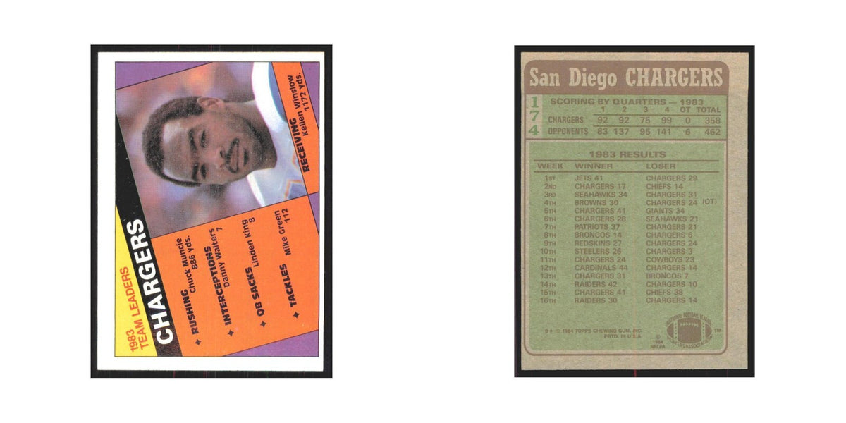 1984 Topps Kellen Winslow San Diego Chargers #174