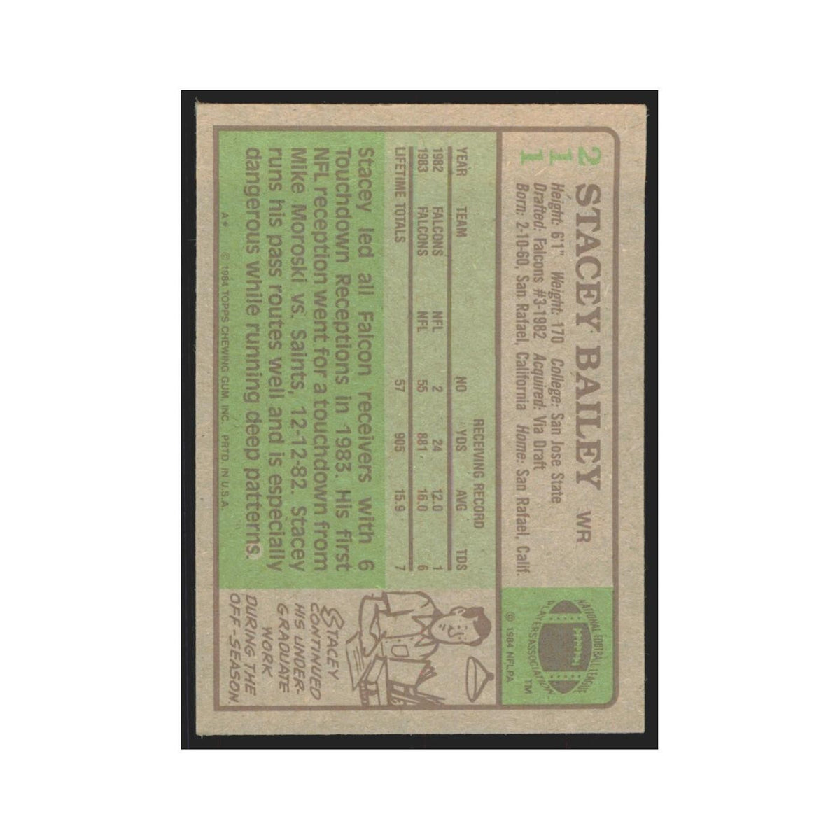 1984 Topps Stacey Bailey Falcons #211