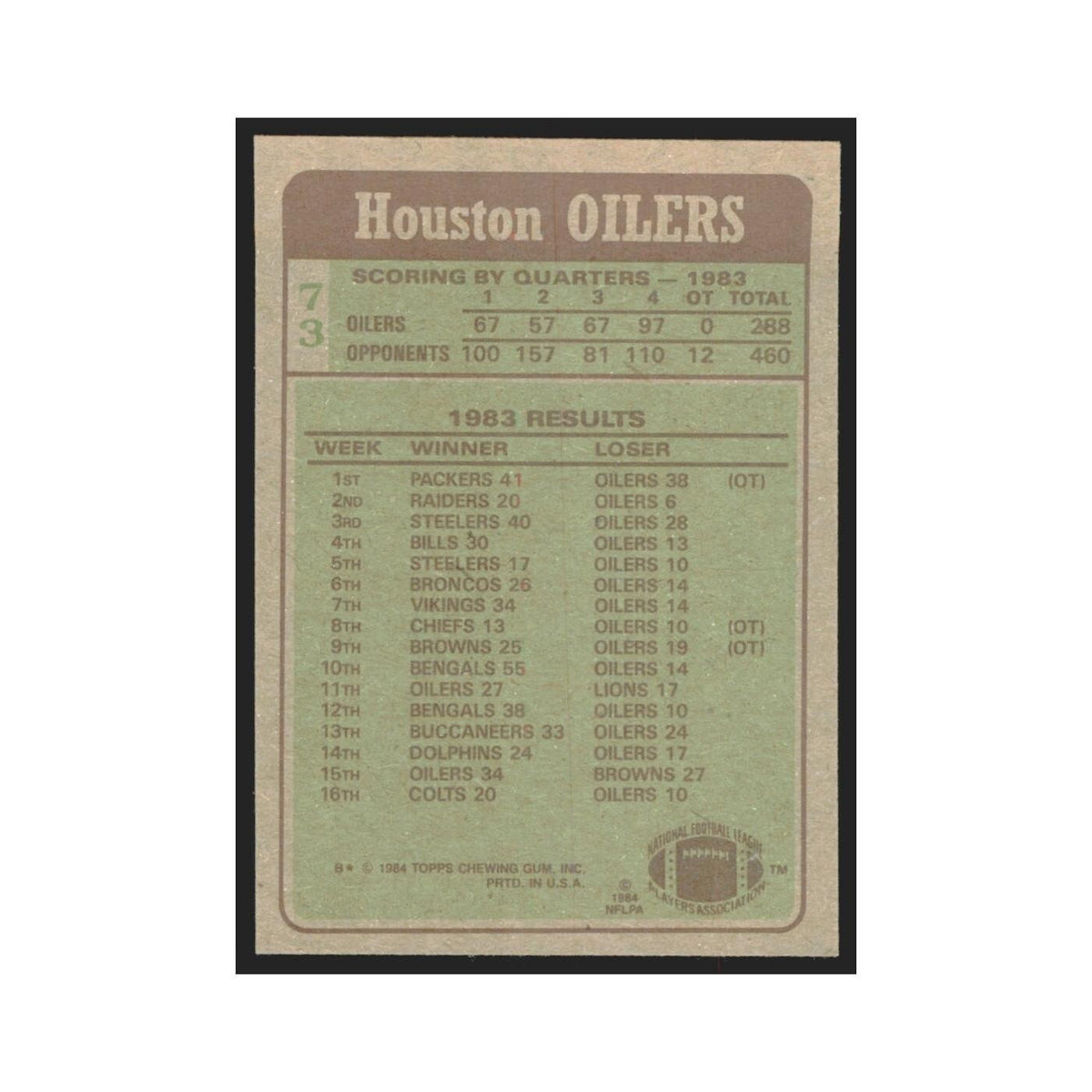 1984 Topps Tim Smith Houston Oilers #73