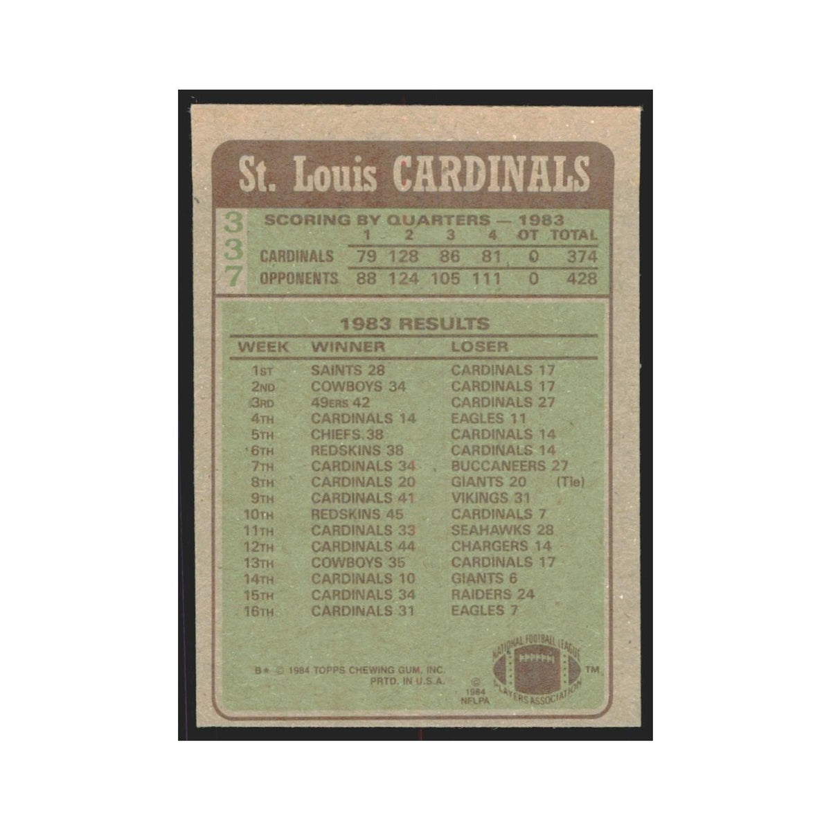 1984 Topps Ottis Anderson Cardinals #337