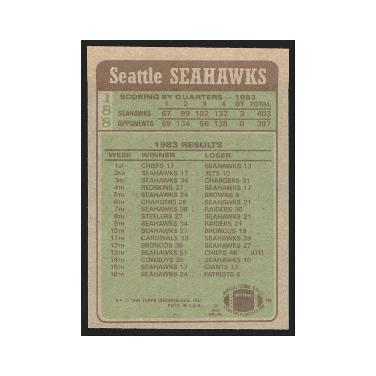 1984 Topps Curt Warner Seahawks #188