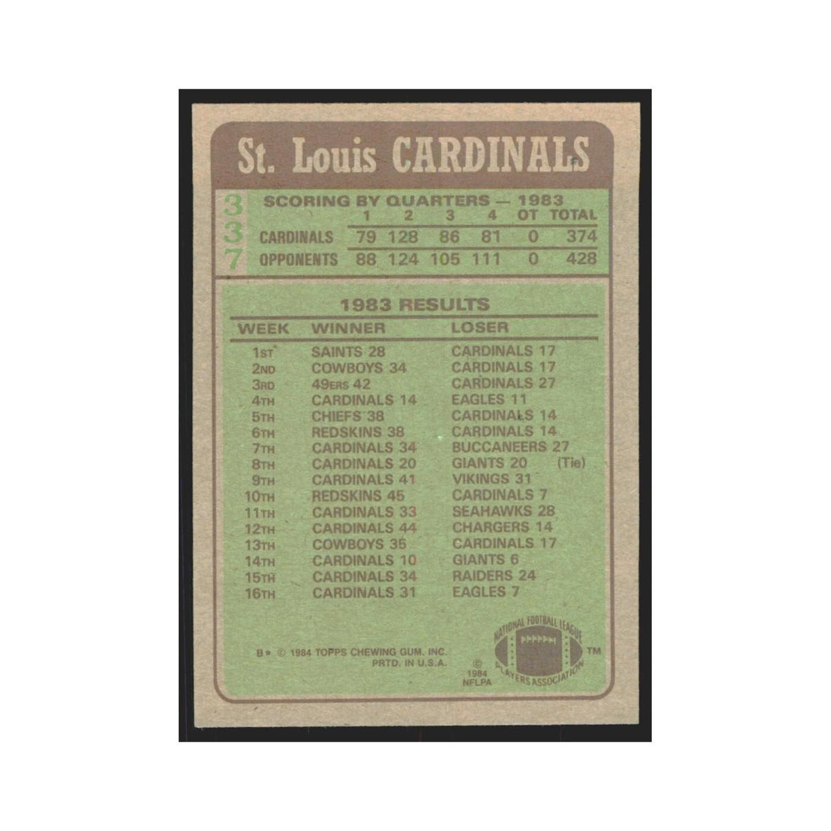 1984 Topps Ottis Anderson Cardinals #337