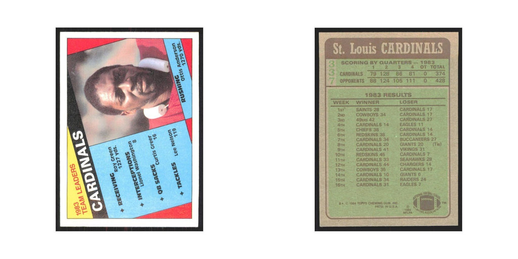 1984 Topps Ottis Anderson Cardinals #337
