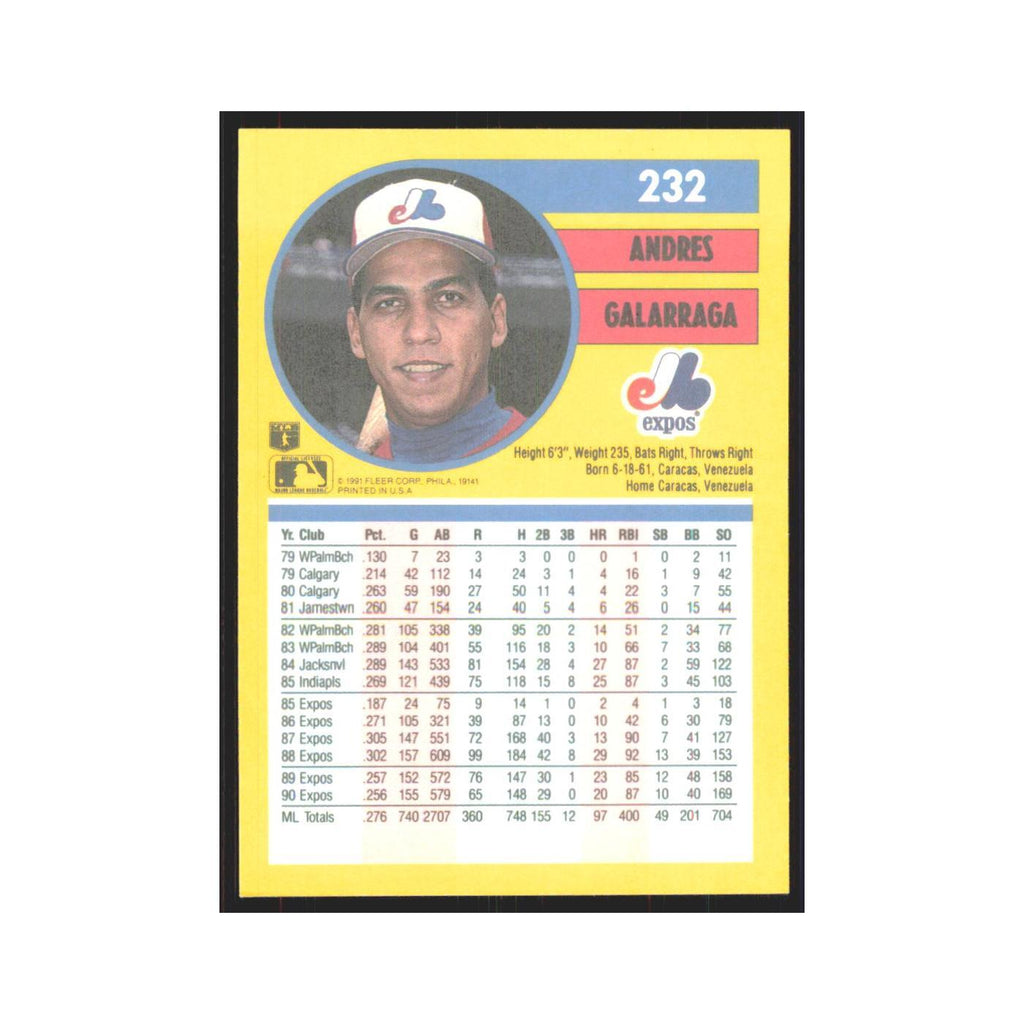 1991 Fleer Andres Galarraga Montreal Expos #232