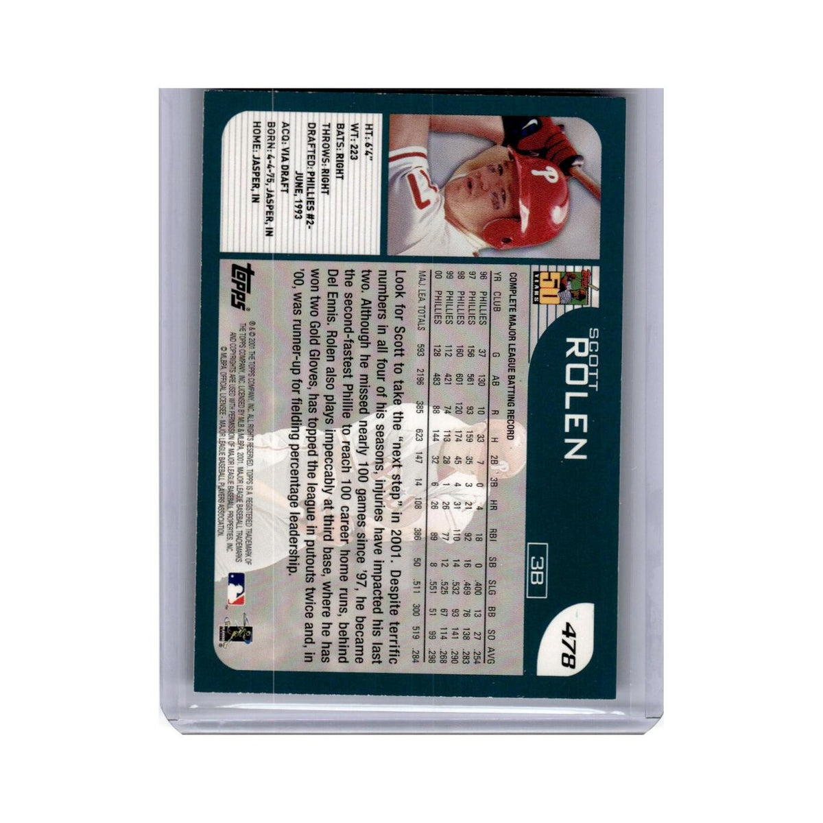 Scott Rolen 2001 Topps #478 Philadelphia Phillies Baseball Card NM