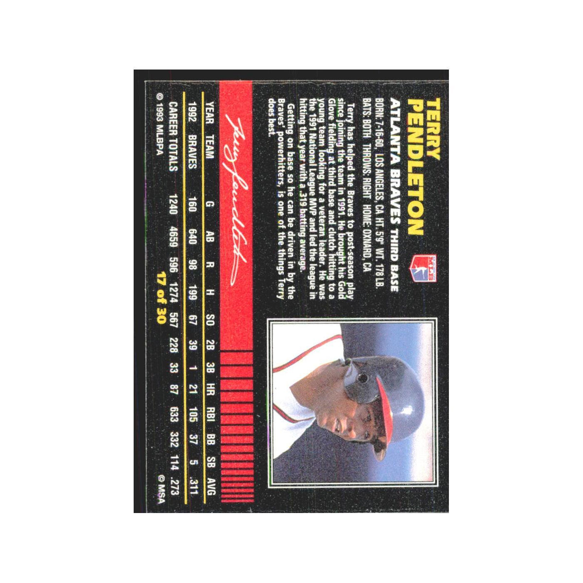 1993 Post Cereal Terry Pendleton Braves #17