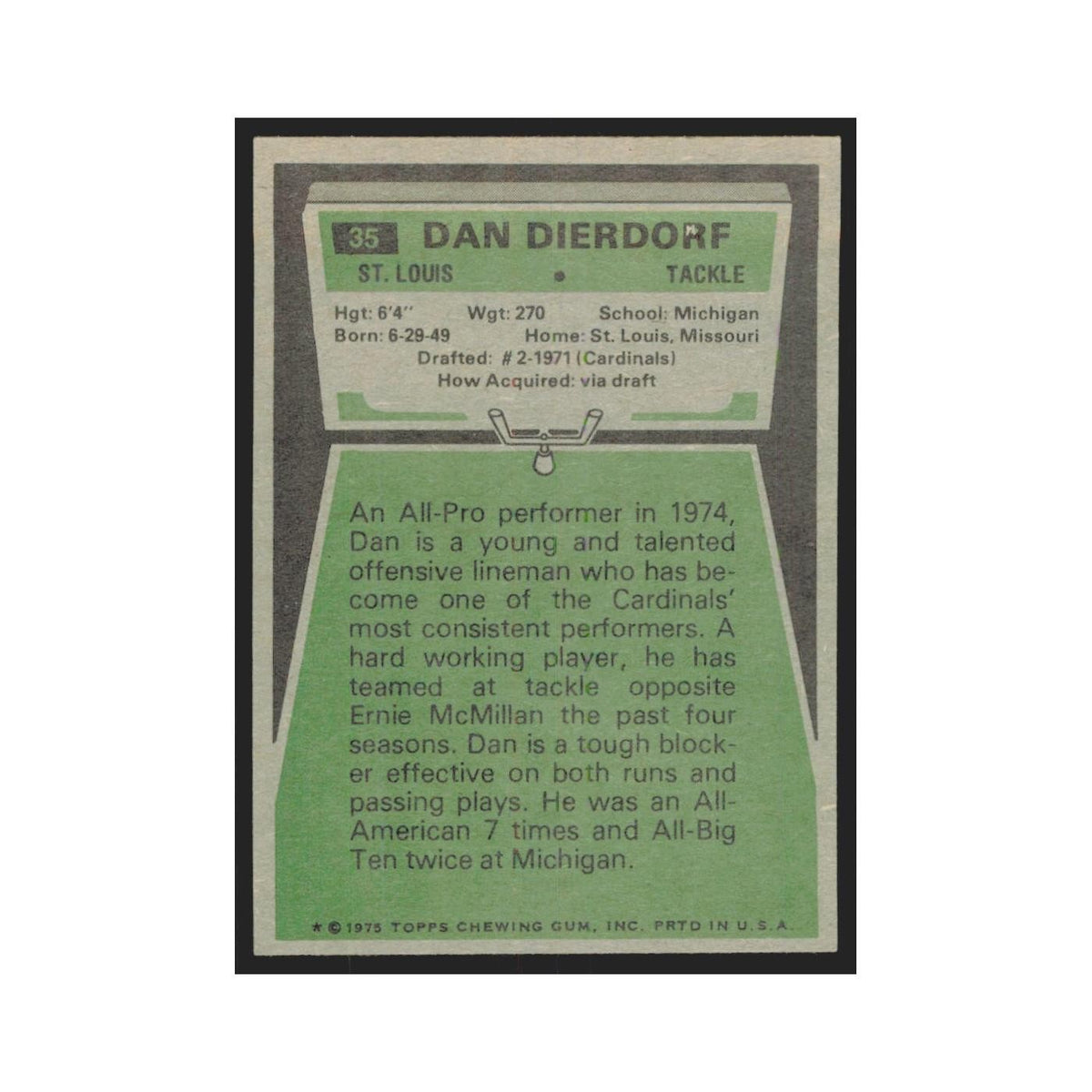 1975 Topps Dan Dierdorf Cardinals #35