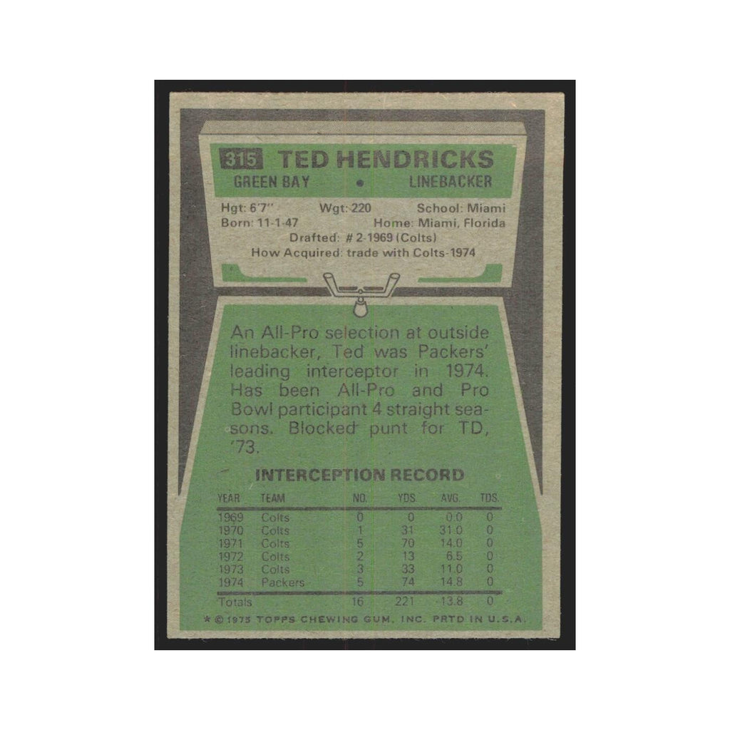 1975 Topps Ted Hendricks Packers #315