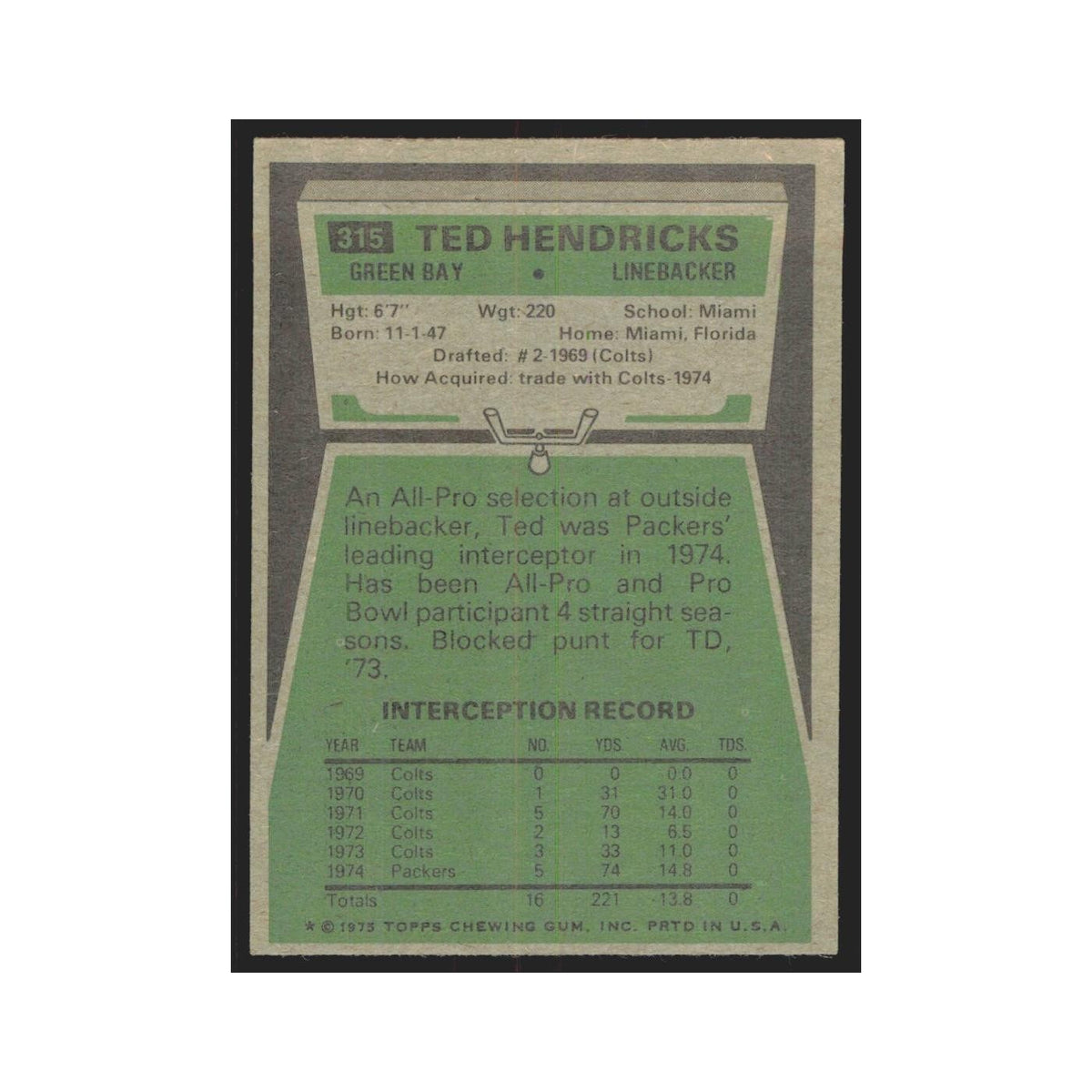 1975 Topps Ted Hendricks Packers #315