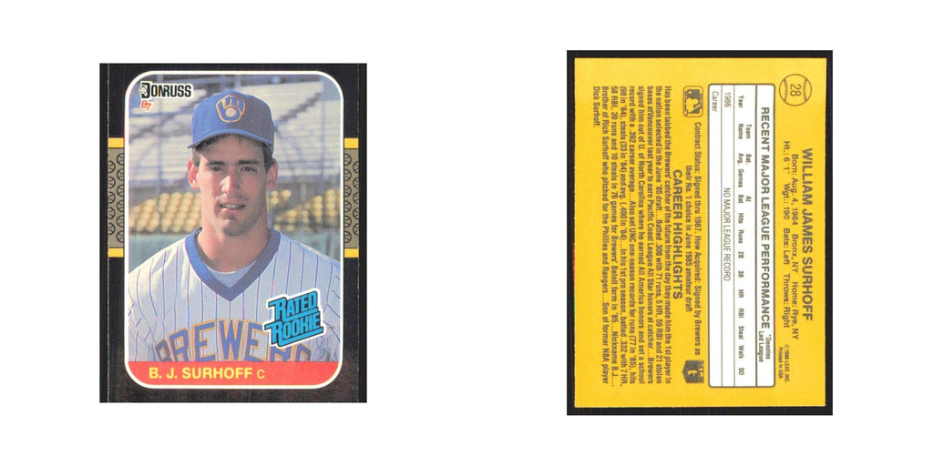 1987 Donruss B.J. Surhoff RC Brewers #28