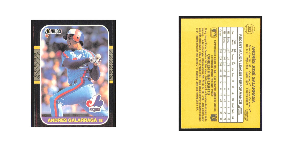 1987 Donruss Andres Galarraga Montreal Expos #303