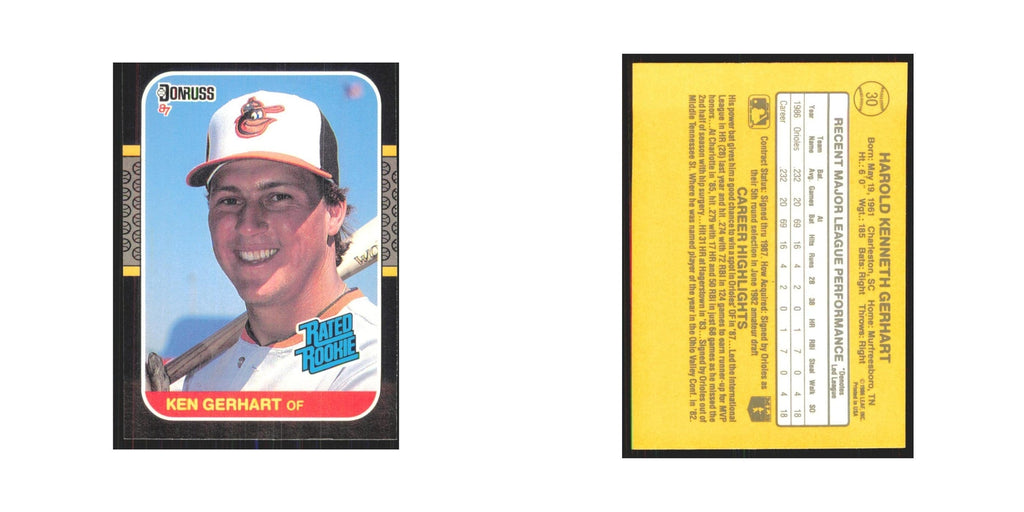 1987 Donruss Ken Gerhart RC Orioles #30