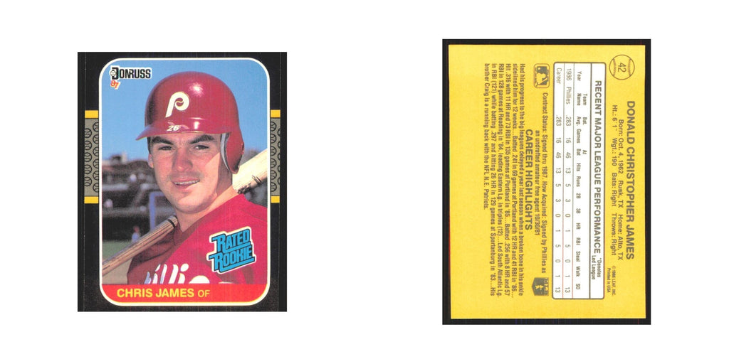 1987 Donruss Chris James RC Phillies #42