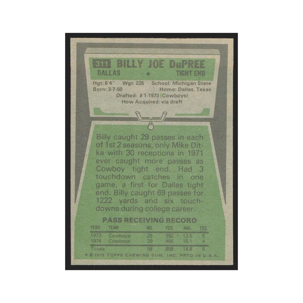 1975 Topps Billy Joe Dupree Cowboys #311.0