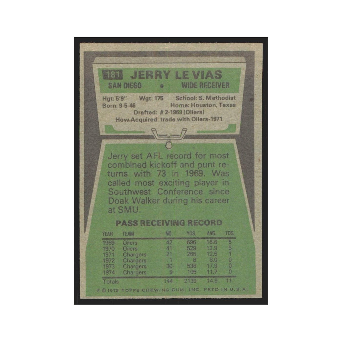 1975 Topps Jerry Levias San Diego Chargers #181.0