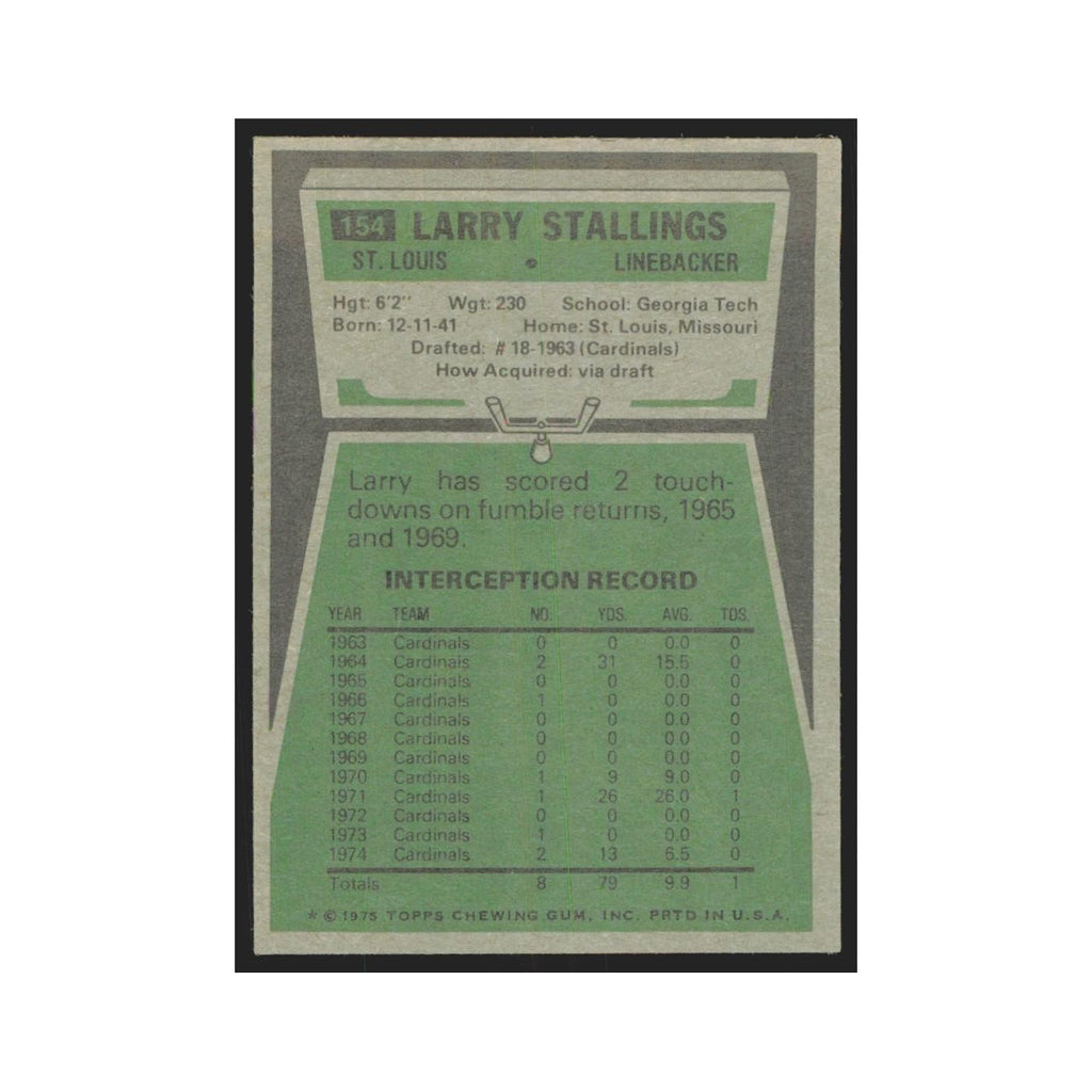 1975 Topps Larry Stallings Cardinals #154.0
