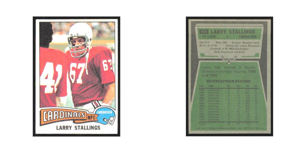 1975 Topps Larry Stallings Cardinals #154.0