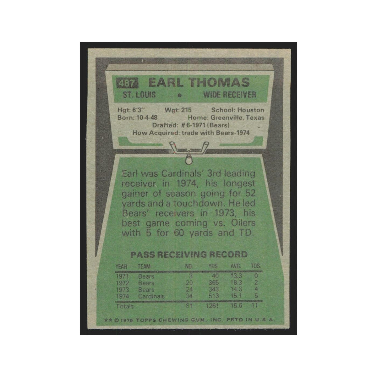 1975 Topps Earl Thomas Cardinals #487.0