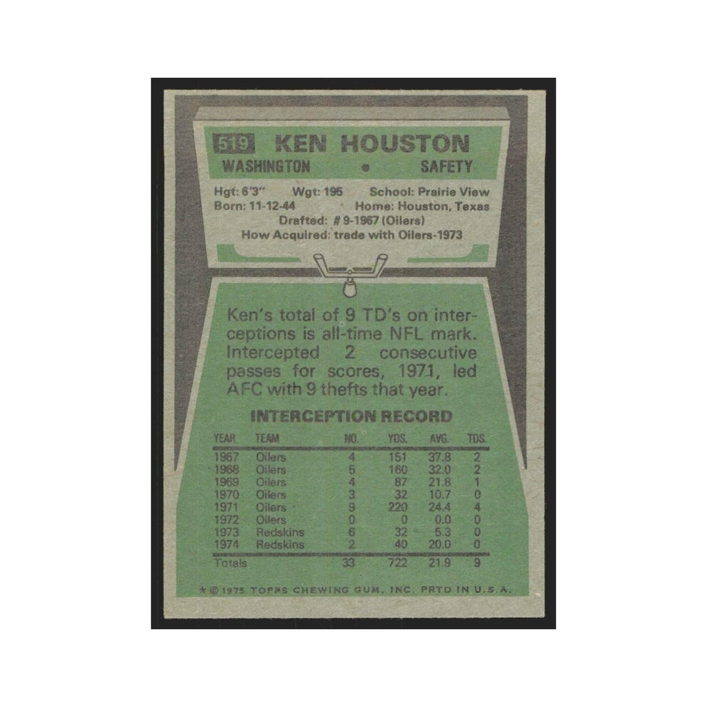 1975 Topps Ken Houston Redskins #519.0