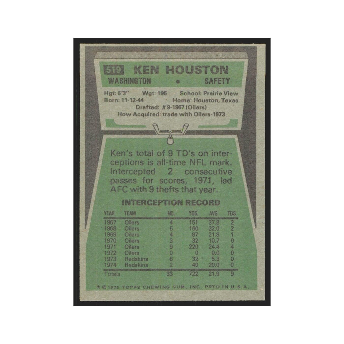 1975 Topps Ken Houston Redskins #519.0