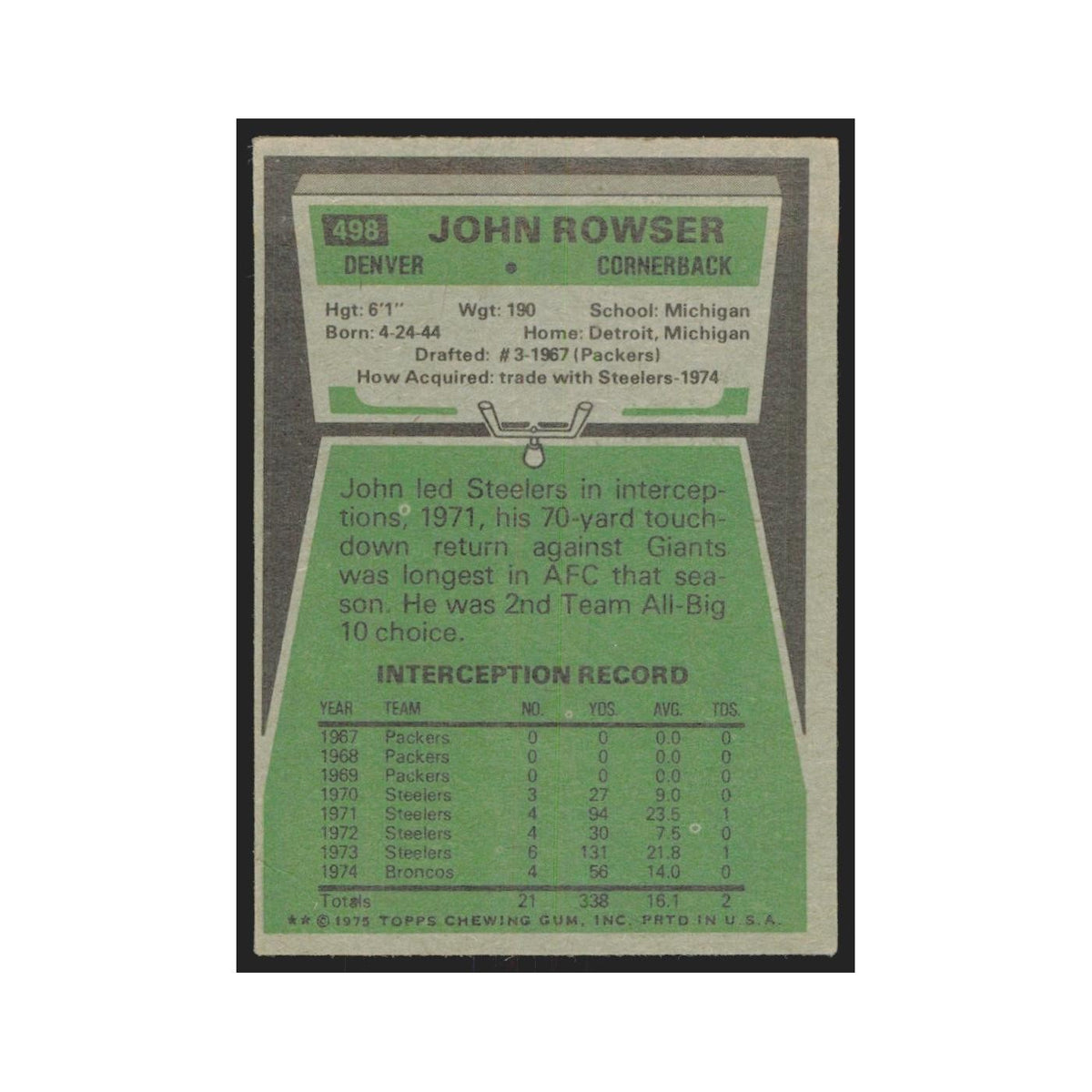 1975 Topps John Rowser Broncos #498.0