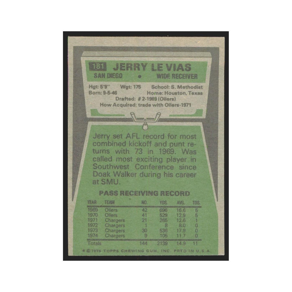 1975 Topps Jerry Levias San Diego Chargers #181.0