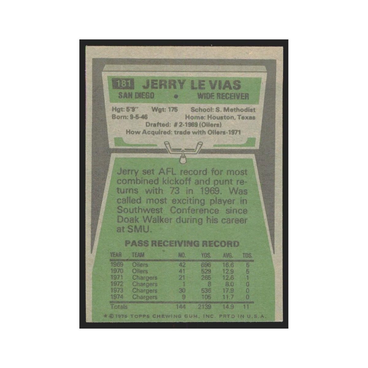 1975 Topps Jerry Levias San Diego Chargers #181.0