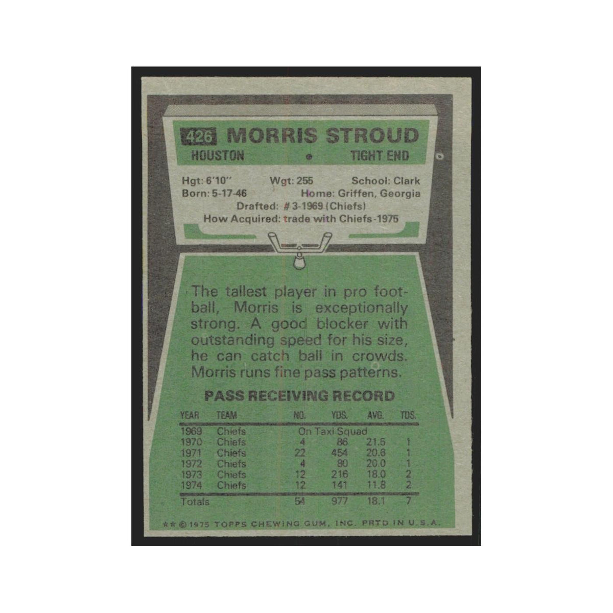 1975 Topps Morris Stroud Houston Oilers #426.0