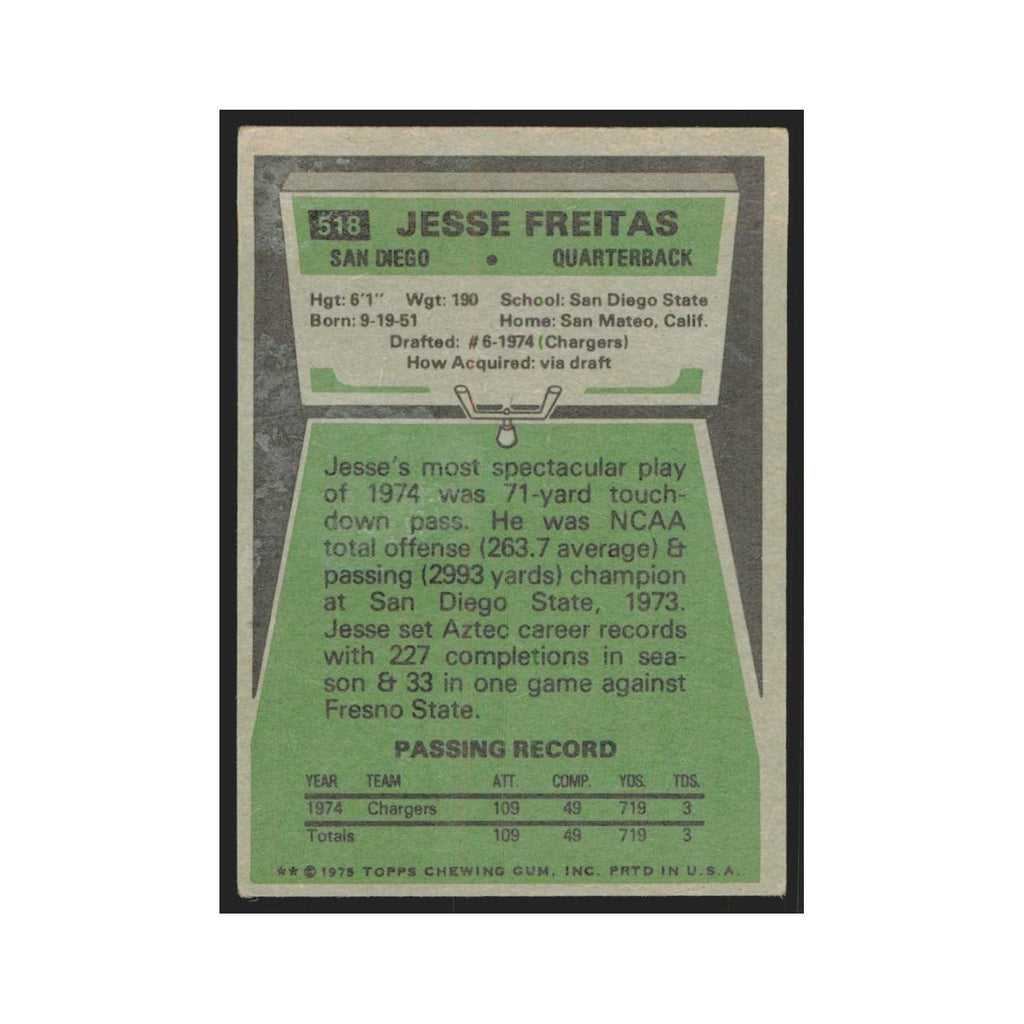 1975 Topps Jesse Freitas San Diego Chargers #518.0