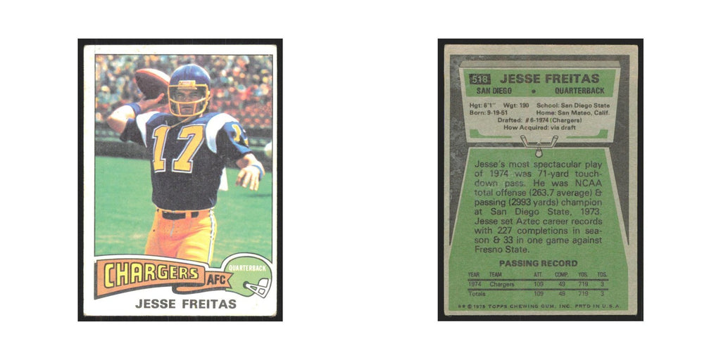 1975 Topps Jesse Freitas San Diego Chargers #518.0