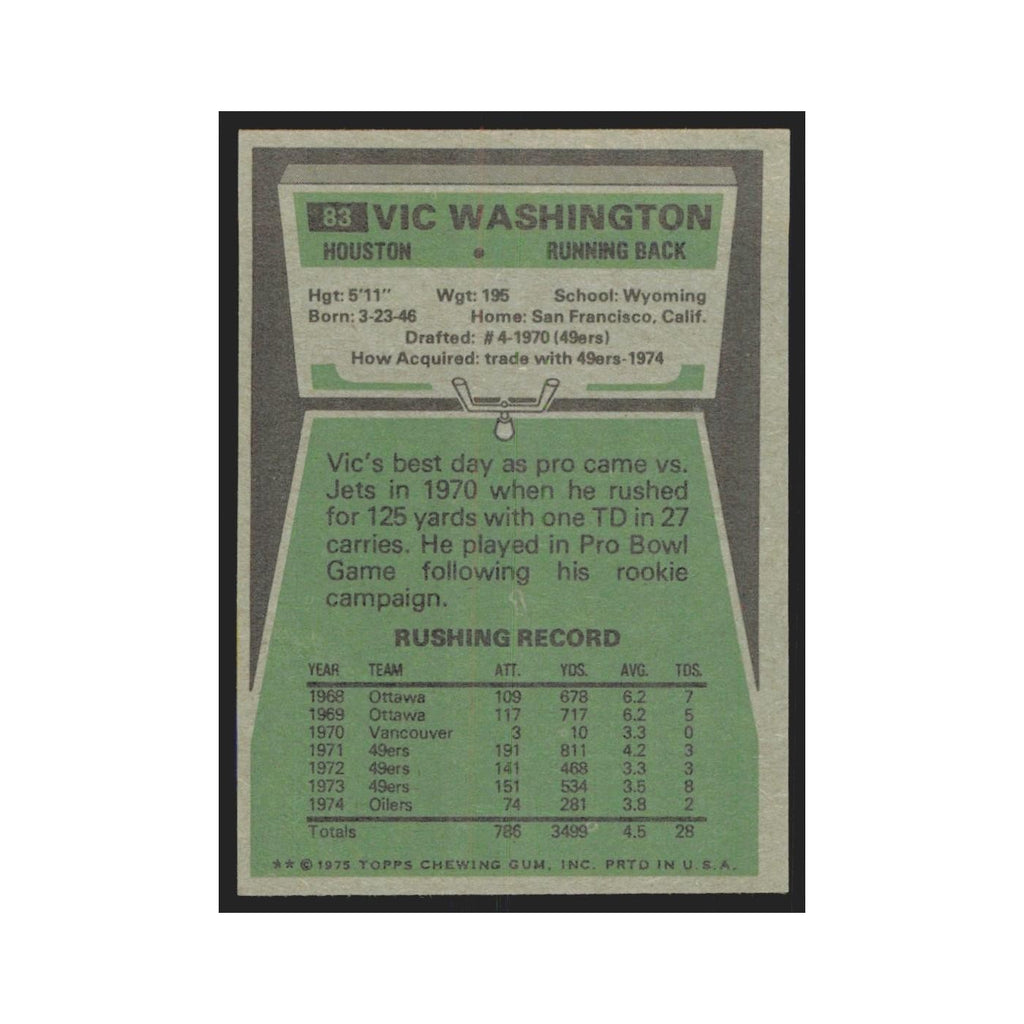 1975 Topps Vic Washington Houston Oilers #83.0