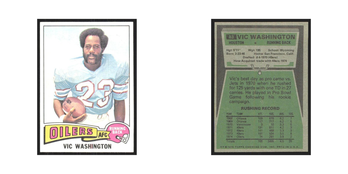 1975 Topps Vic Washington Houston Oilers #83.0