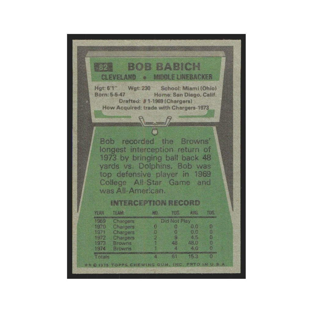 1975 Topps Bob Babich Browns #82.0