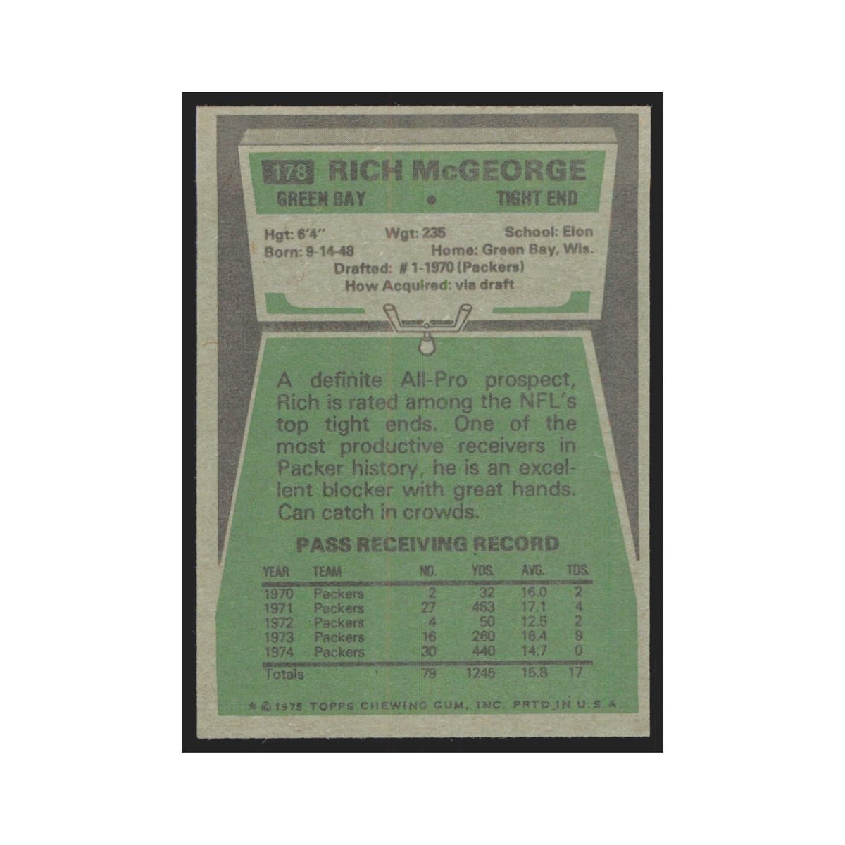 1975 Topps Rich Mcgeorge Packers #178.0